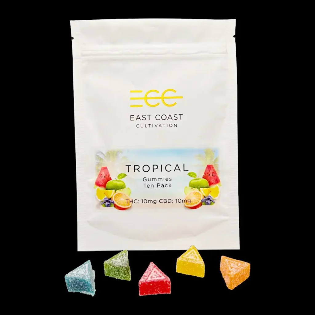 Edibles